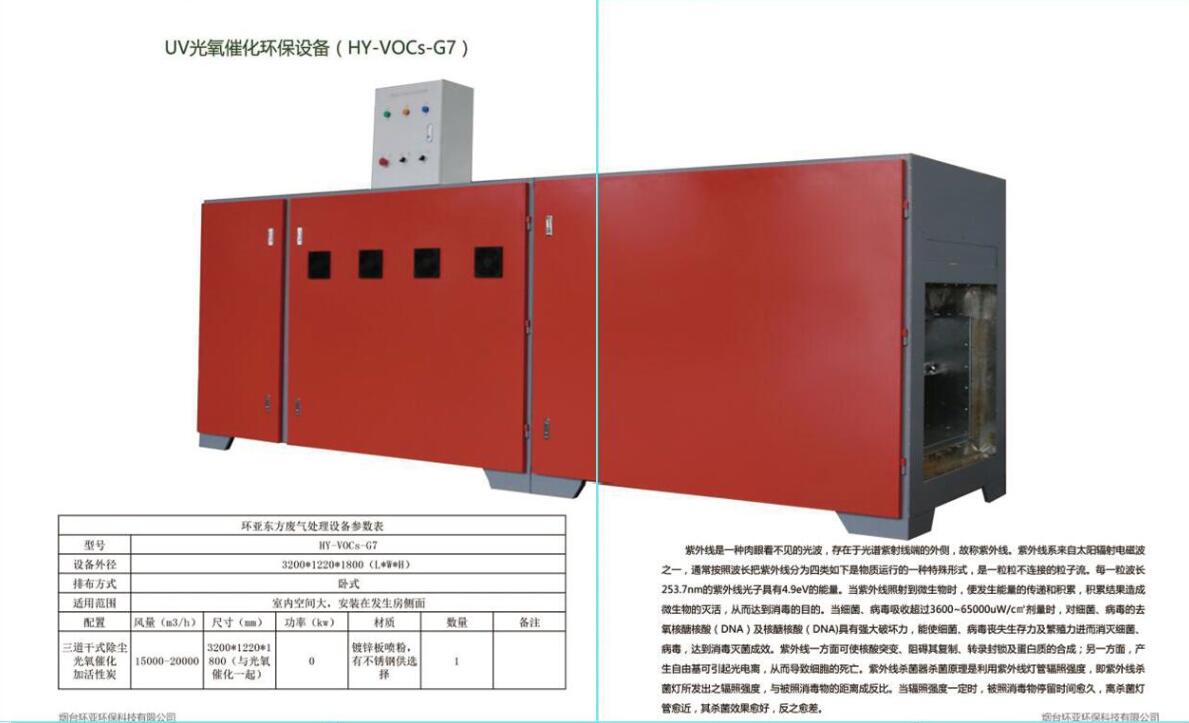 2019年山東省大氣污染防治工作會議在濟(jì)南召