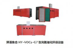 守護(hù)我們的藍(lán)天，RTO(蓄熱式熱氧化爐)廢氣治