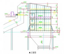 實例分析脫硝催化劑選擇、失效原因及預(yù)防