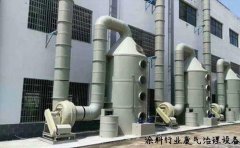 環(huán)亞環(huán)保帶您了解涂料行業(yè)有機(jī)廢氣治理技