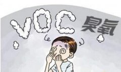 遏制臭氧污染的關(guān)鍵是在于VOCs廢氣治理效果