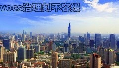 亡羊補牢，未為晚矣？換個角度看ⅤOCs管控