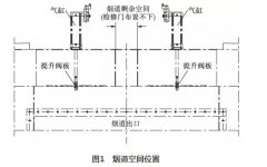 氣箱脈沖袋收塵器煙道檢修門的技改