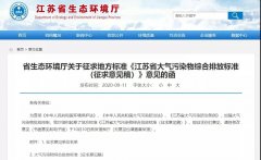 江蘇全省涉VOCs排放企業(yè)治理情況