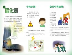 4死1傷！企業(yè)瞞報(bào)VOCs處理裝置有毒氣體泄漏