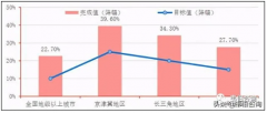 2010-2020年中國VOCs治理行業(yè)頂層規(guī)劃與政策梳
