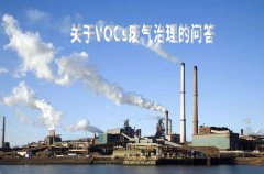 省廳回復(fù)：高VOCs含量溶劑型膠水的使用問題
