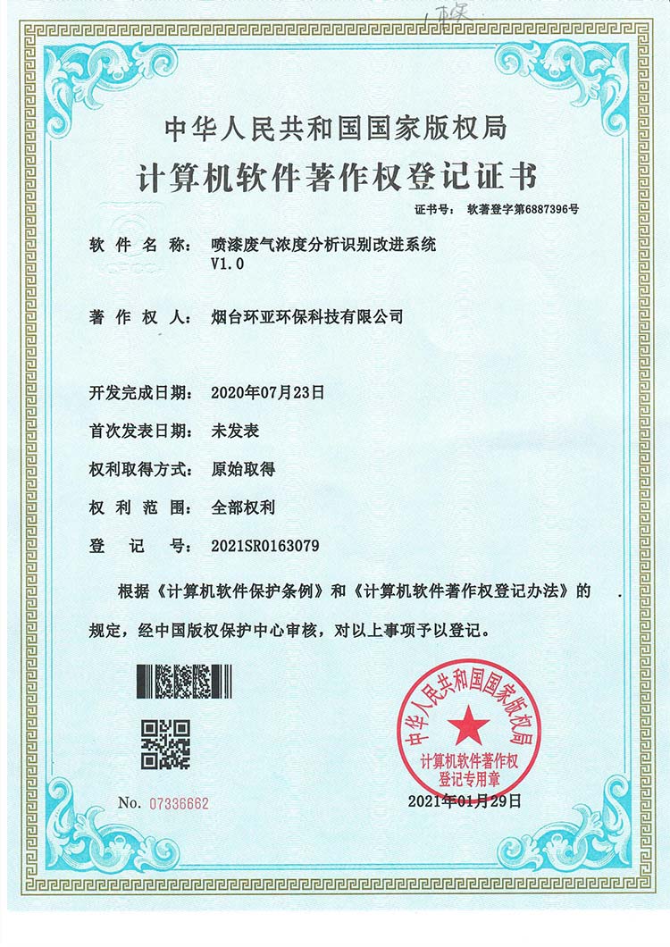 噴漆廢氣濃度分析 噴漆廢氣濃度分析