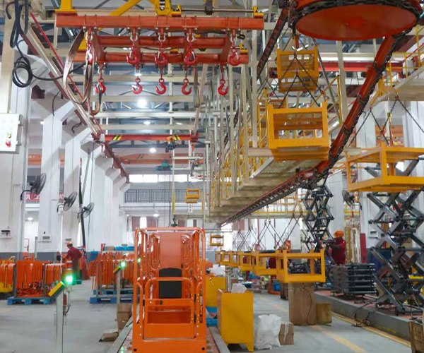 積放線輸送設(shè)備