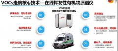 湖州市環(huán)境局用VOCs走航監(jiān)測(cè)車發(fā)現(xiàn)企業(yè)VOC
