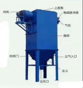 DMC脈沖布袋除塵器構造及工作原理